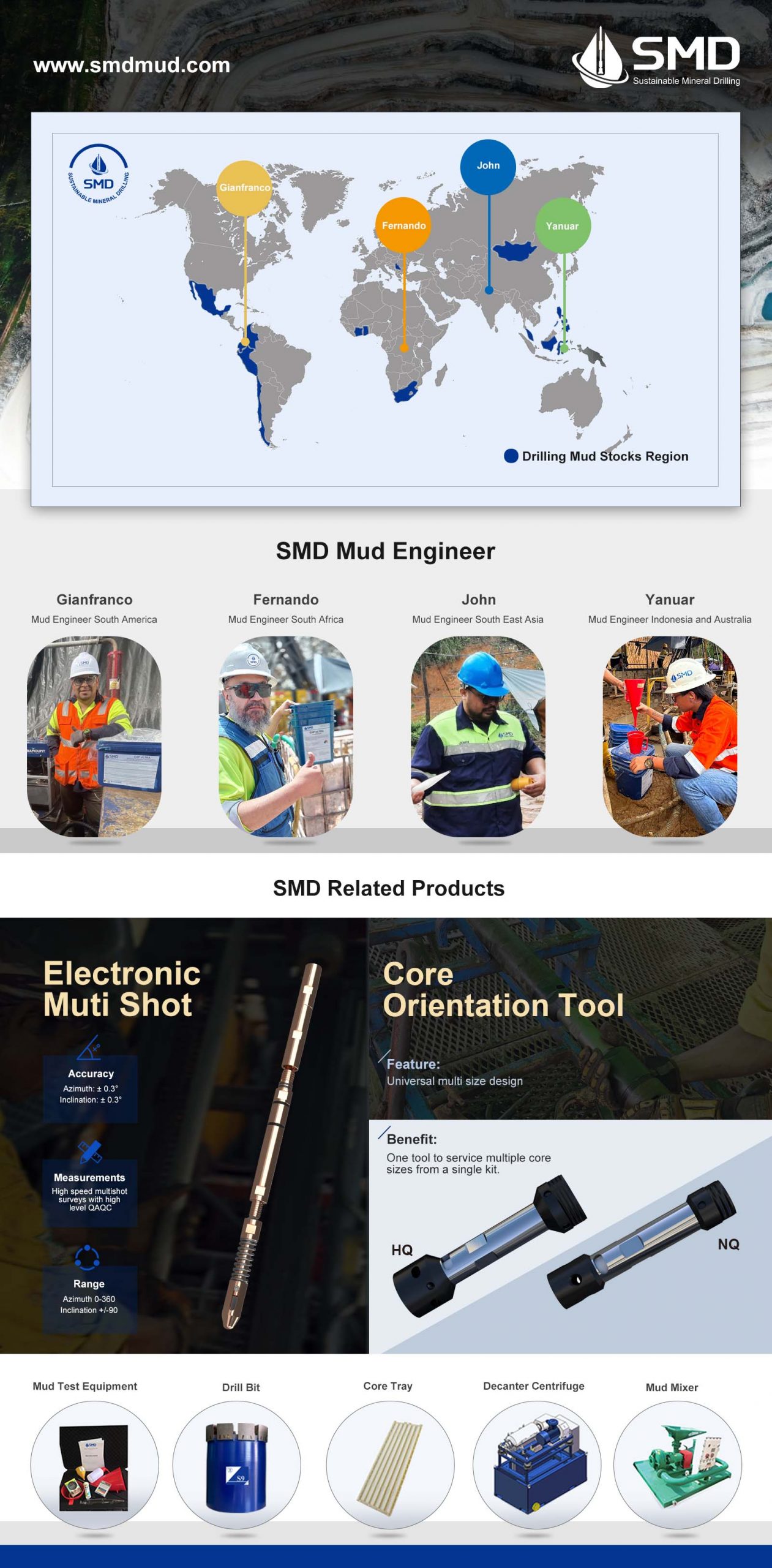 SMD is a drilling mud companies, Iit main product include powder polymer, liquid polymer, drilling lubricant, drilling grease, foam plus.